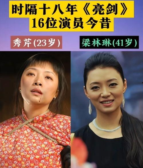 演员与艺人的区别  第1张